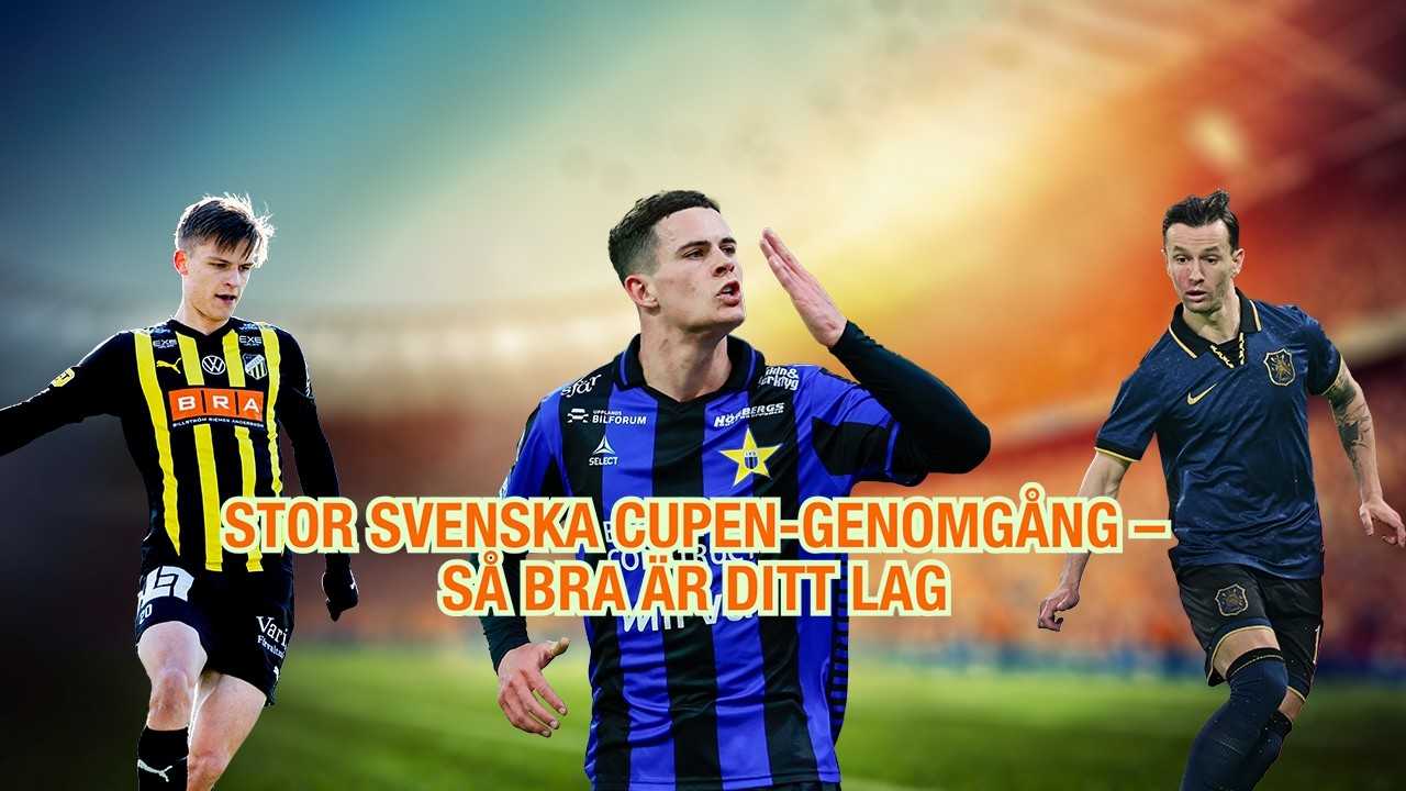 Stor Svenska cupen-genomgång – så bra är ditt lag